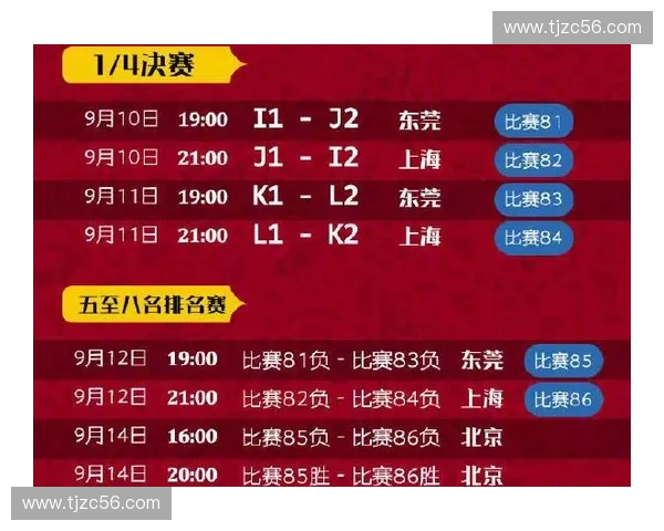 世界杯半场比分预测全面解析助力球迷精准押注与赛前策略